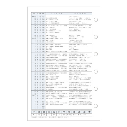 週間ダイアリー(セパレイト式)MINI6［0031］ リフィル ASHFORD
