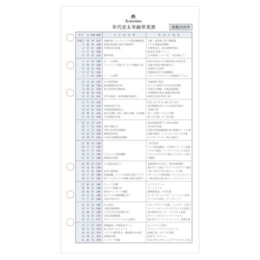 週間ダイアリー(見開き2週間式)BIBLE［0219］ リフィル ASHFORD
