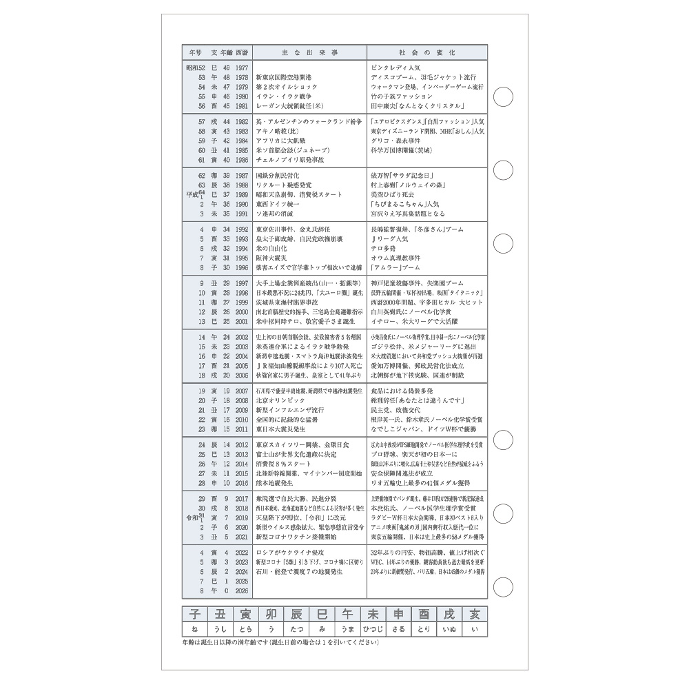 週間ダイアリー(見開き2週間式)BIBLE［0219］ リフィル ASHFORD