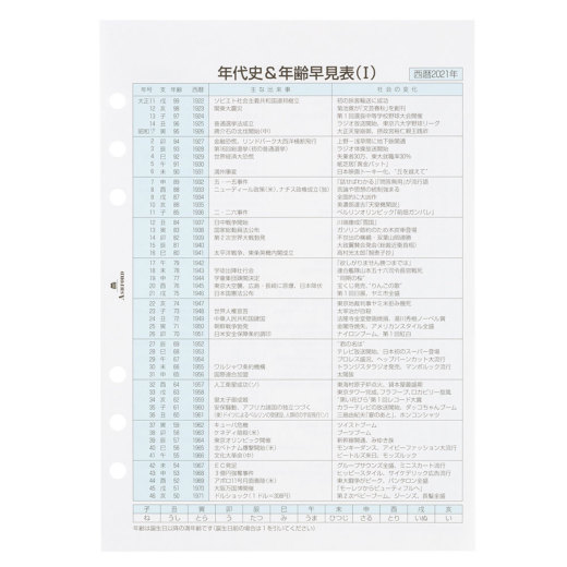 週間ダイアリー(レフト式)A5［0463］ リフィル ASHFORD