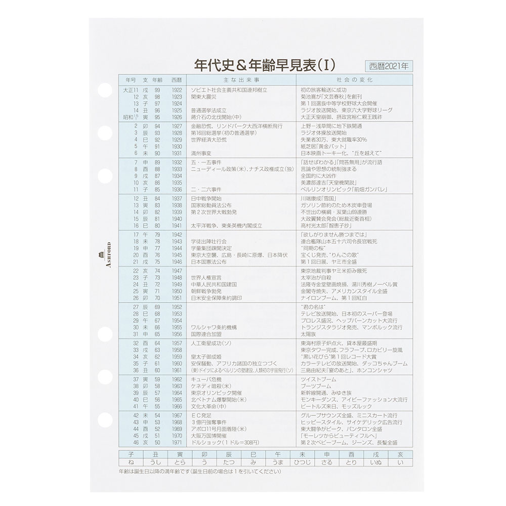 週間ダイアリー ホリゾンタルタイム式 A5 0468 リフィル Ashford