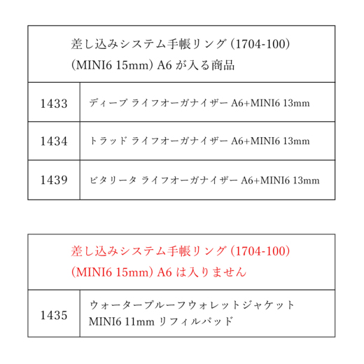 差し込みシステム手帳リング (MINI6 15mm) A6[1704] MINI6 (126×80mm